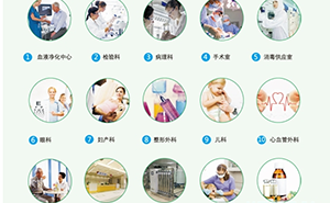 中央純水系統在醫院實施的可行性